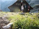 Jezersko-Češka koča-Grintovec Češka koča nad Jezerskim